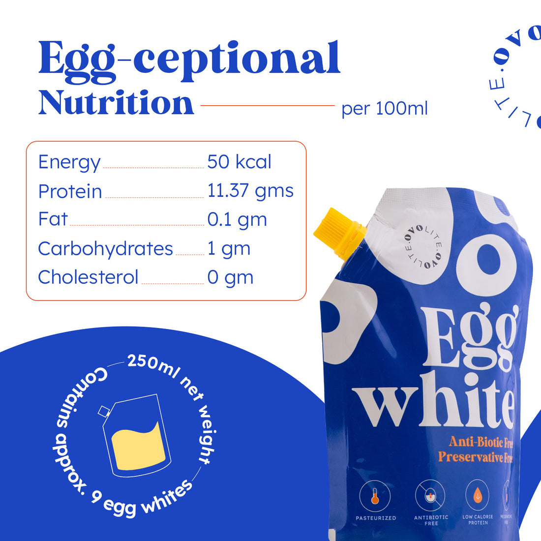 Ovolite Egg Whites package, 250ml, 100% pure protein, antibiotic-free, and preservative-free, ideal for healthy cooking.